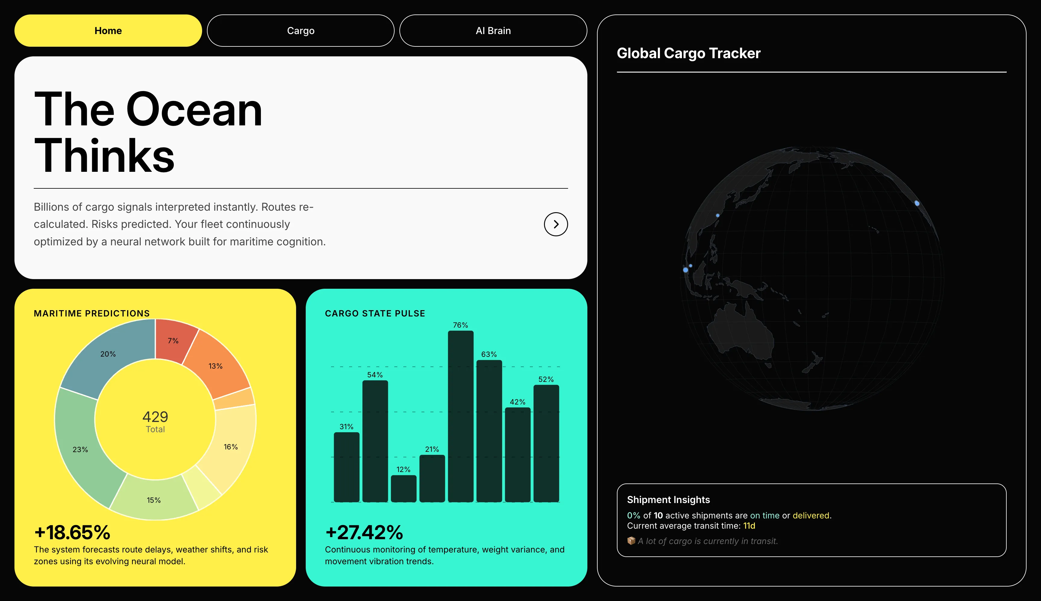 Cargo Lab maritime data visualization dashboard